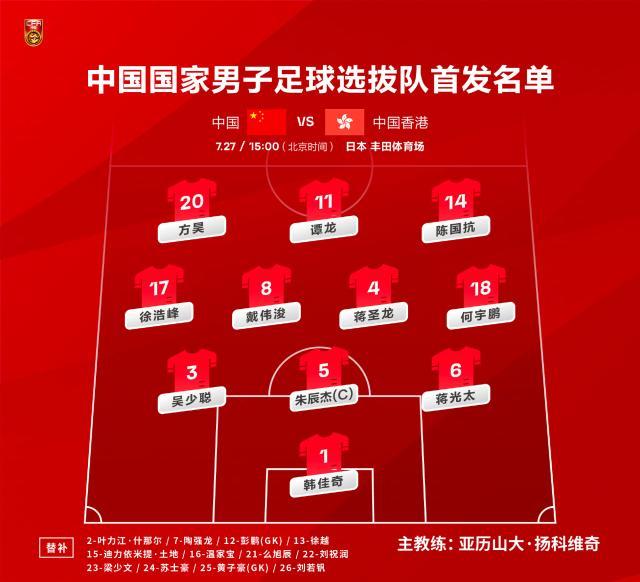 体育-国足VS中国香港：朱辰杰领衔 徐浩峰蒋圣龙首发